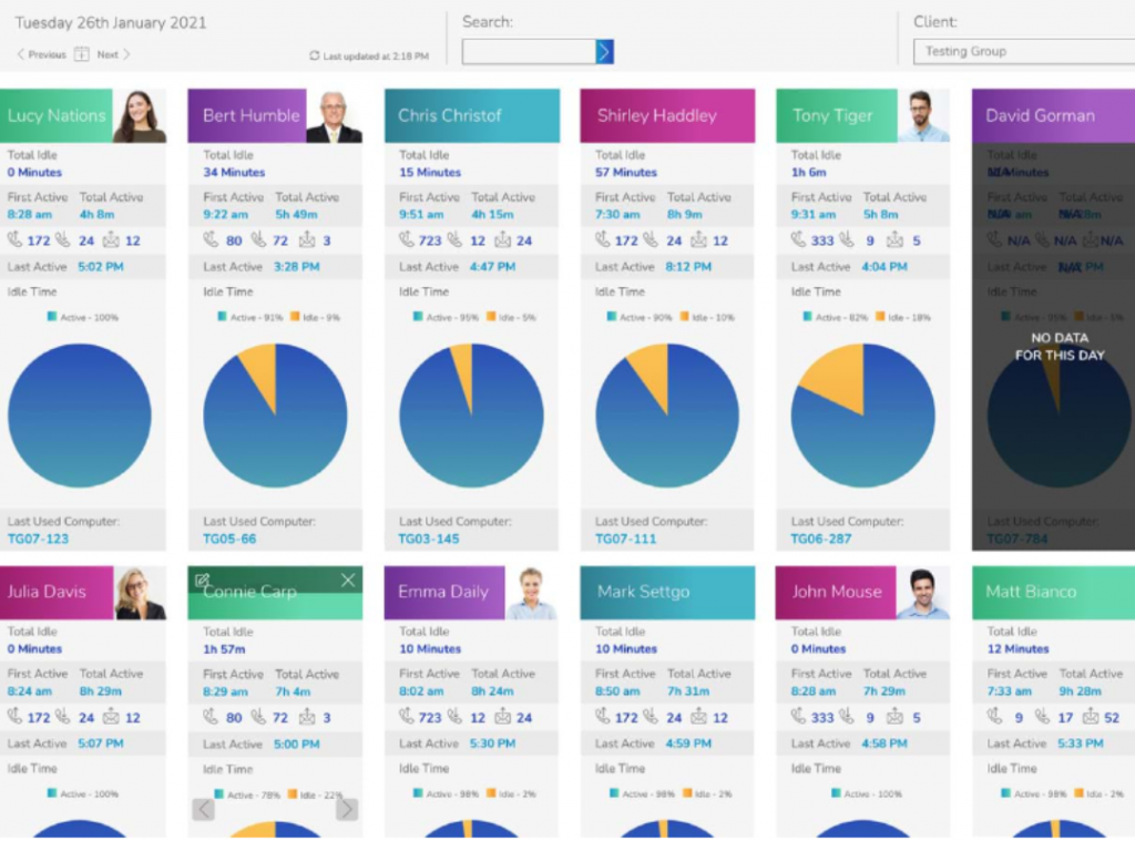 Introducing Omni Employee Insights Software